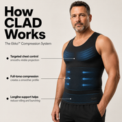 CLAD™ COMPRESSION TANK